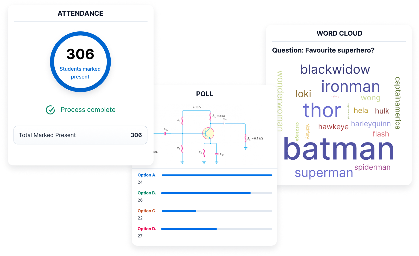 Attendance, polls, and word clouds on Acadly